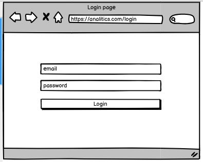 login screen